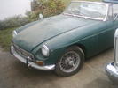 brian70mgb Avatar